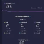 STARLINK - Standard Kit AX Tri Band Wi-Fi System - White photo review
