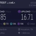 STARLINK - Standard Kit AX Tri Band Wi-Fi System - White photo review